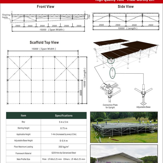 Scaffolding Flooring