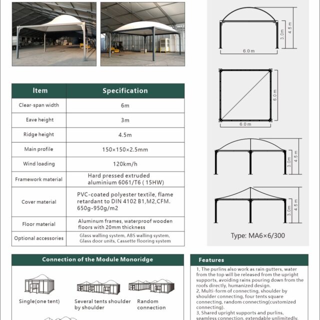 MA 6X6 300 Technical Data